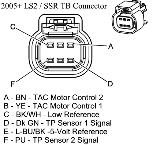 2003 Cadillac Cts Throttle Body Wiring Harness from forums.linkecu.com